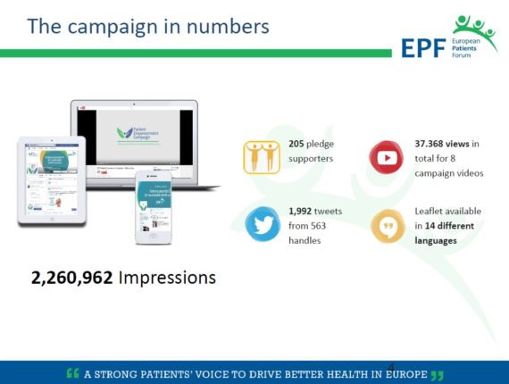 EPF campaign in number